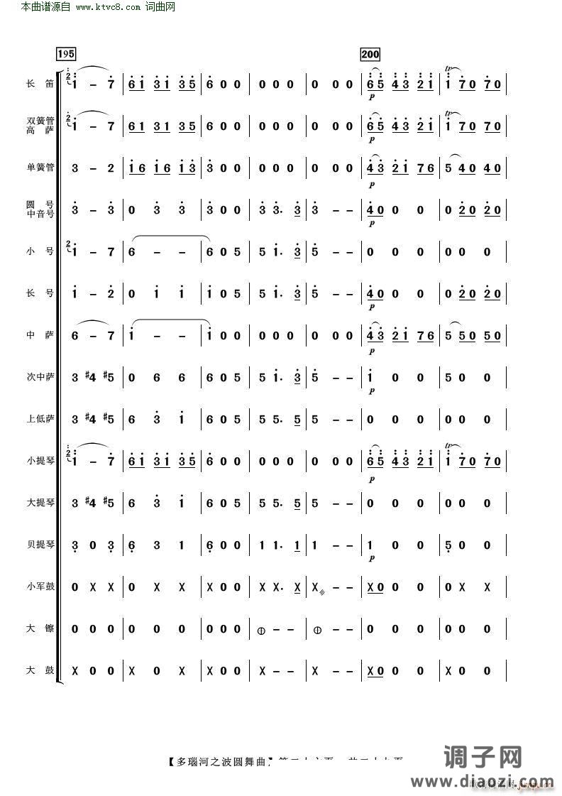 多瑙河之波圆舞曲( 管弦乐 )