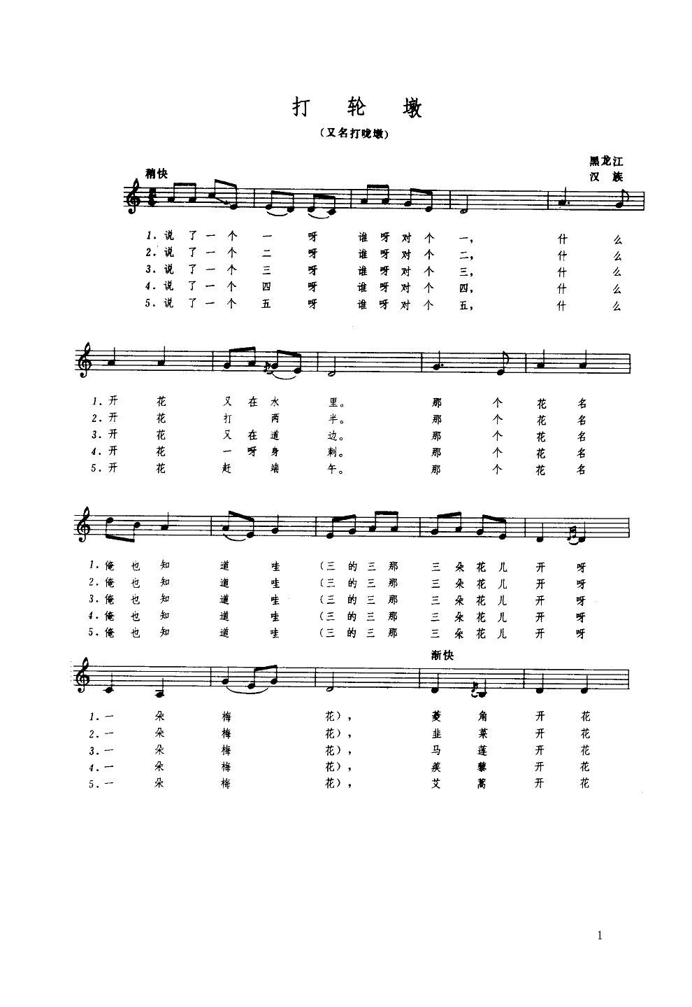 打轮墩(线谱扫描)