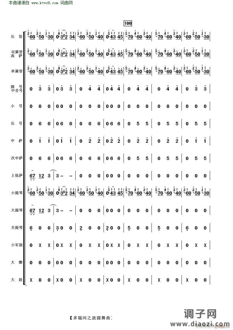 多瑙河之波圆舞曲( 管弦乐 )