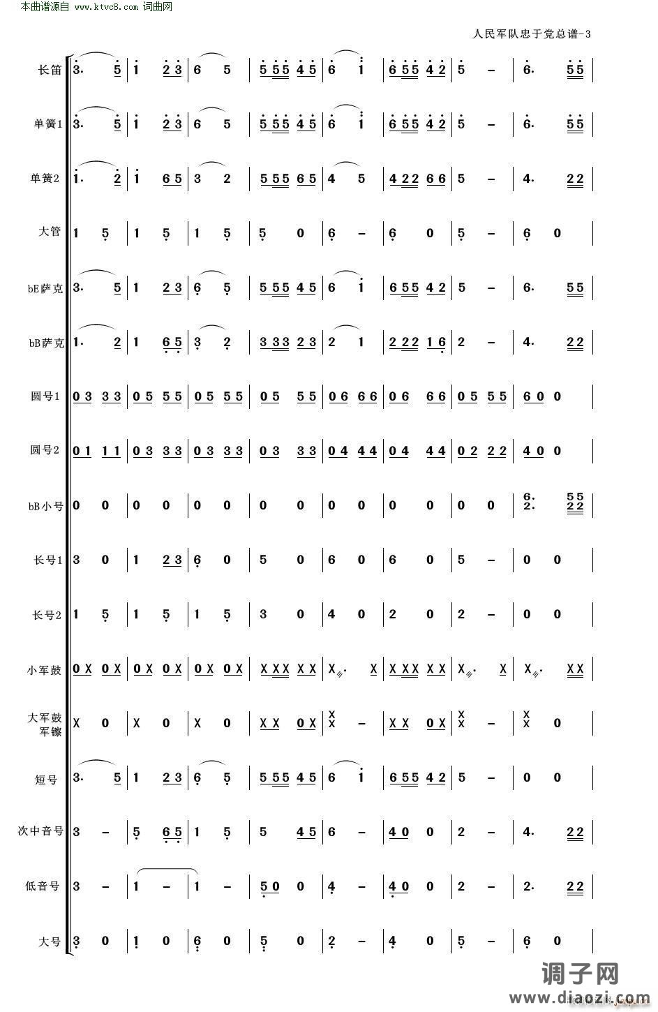人民军队忠于党(人民军队忠于党 管乐合奏 适合业余小型管乐队 )