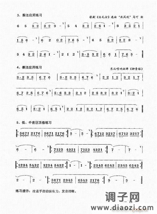 简捷实用唢呐教程  （上册）目录1-20
