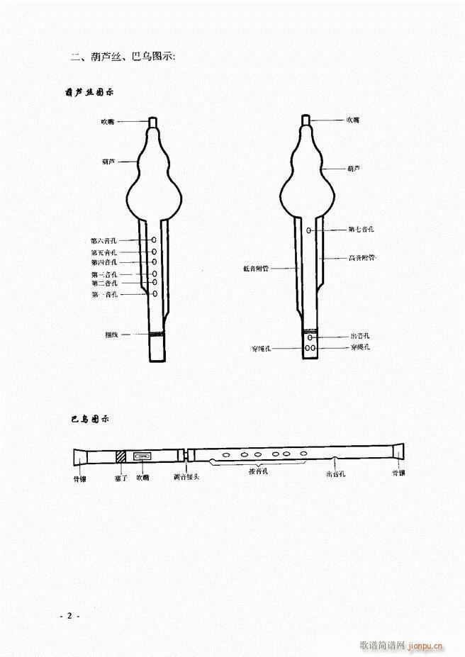 葫芦丝、巴乌实用教程 目录前言1-60