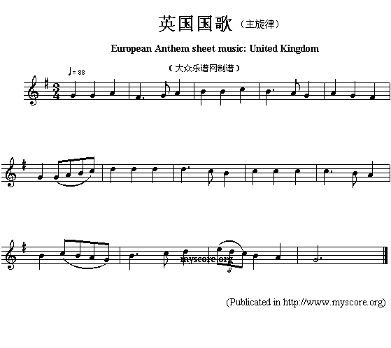欧洲各国国歌曲谱：英国（European Anthem sheet music:United Kingdom）