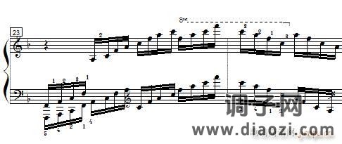 车尔尼《 钢琴快速练习曲》（Czerny 299）第12首 及练习提示