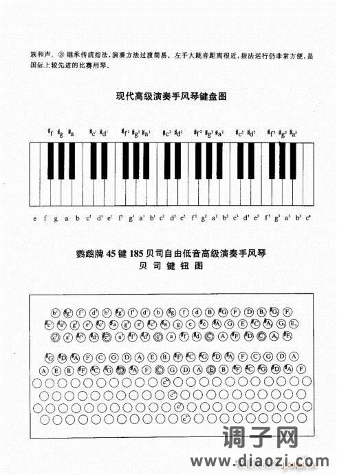 跟我学手风琴181-203
