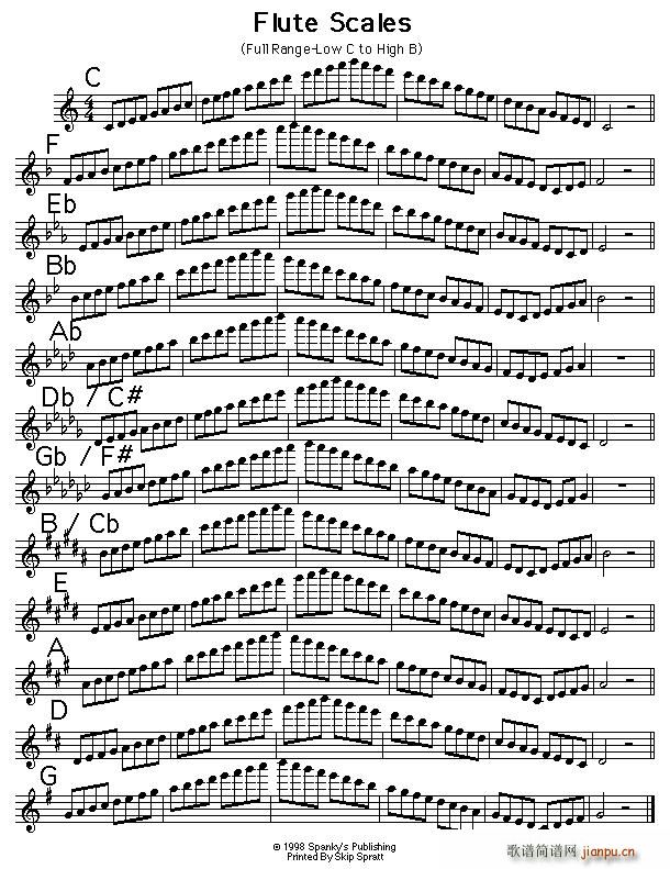 长笛完整的大调音阶练习笛箫谱