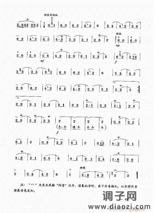 简捷实用唢呐教程  （上册）81-100