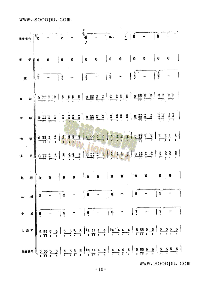 冀中抒怀 民乐类 唢呐