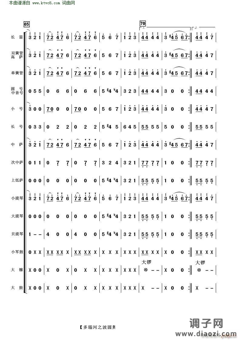 多瑙河之波圆舞曲( 管弦乐 )