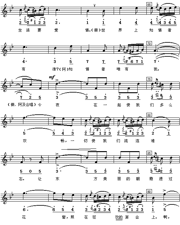 饮酒歌（歌剧《茶花女》选曲）