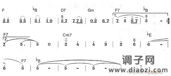 在希望的田野上2