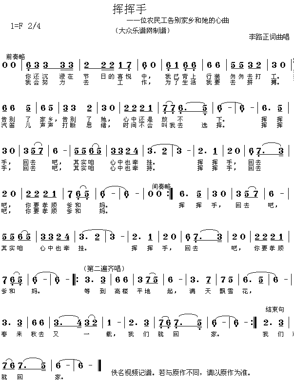 农民兄弟的歌曲:挥挥手(李路正词曲 简谱)