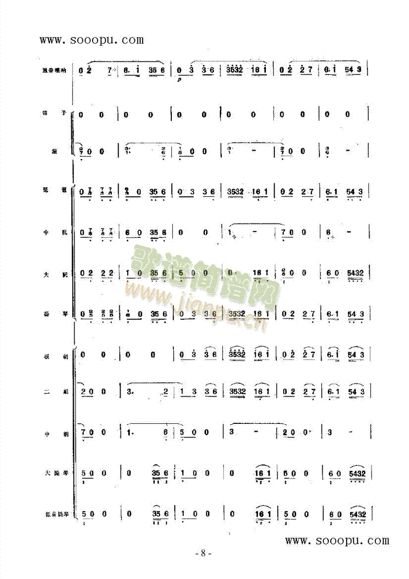 冀中抒怀 民乐类 唢呐