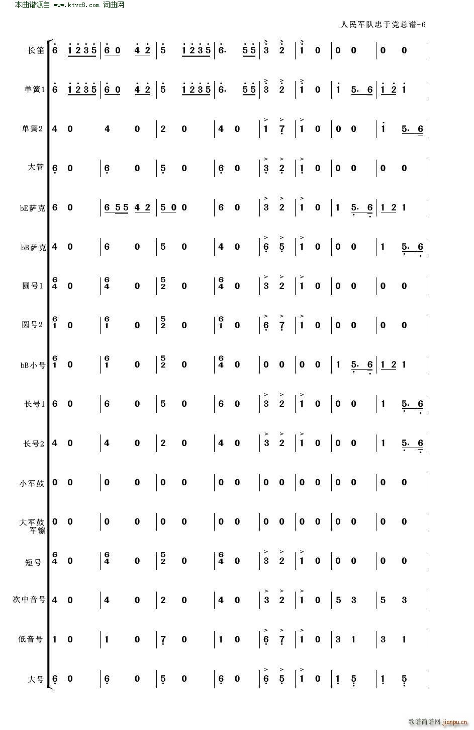 人民军队忠于党(人民军队忠于党 管乐合奏 适合业余小型管乐队 )