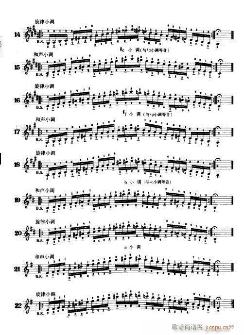 手风琴演奏技巧81-100