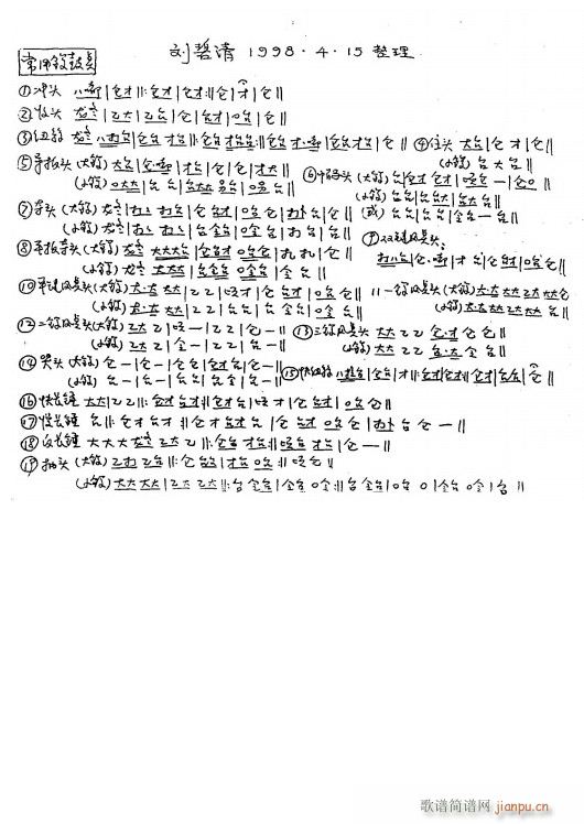 京剧常用过门 11锣鼓点（手抄本）