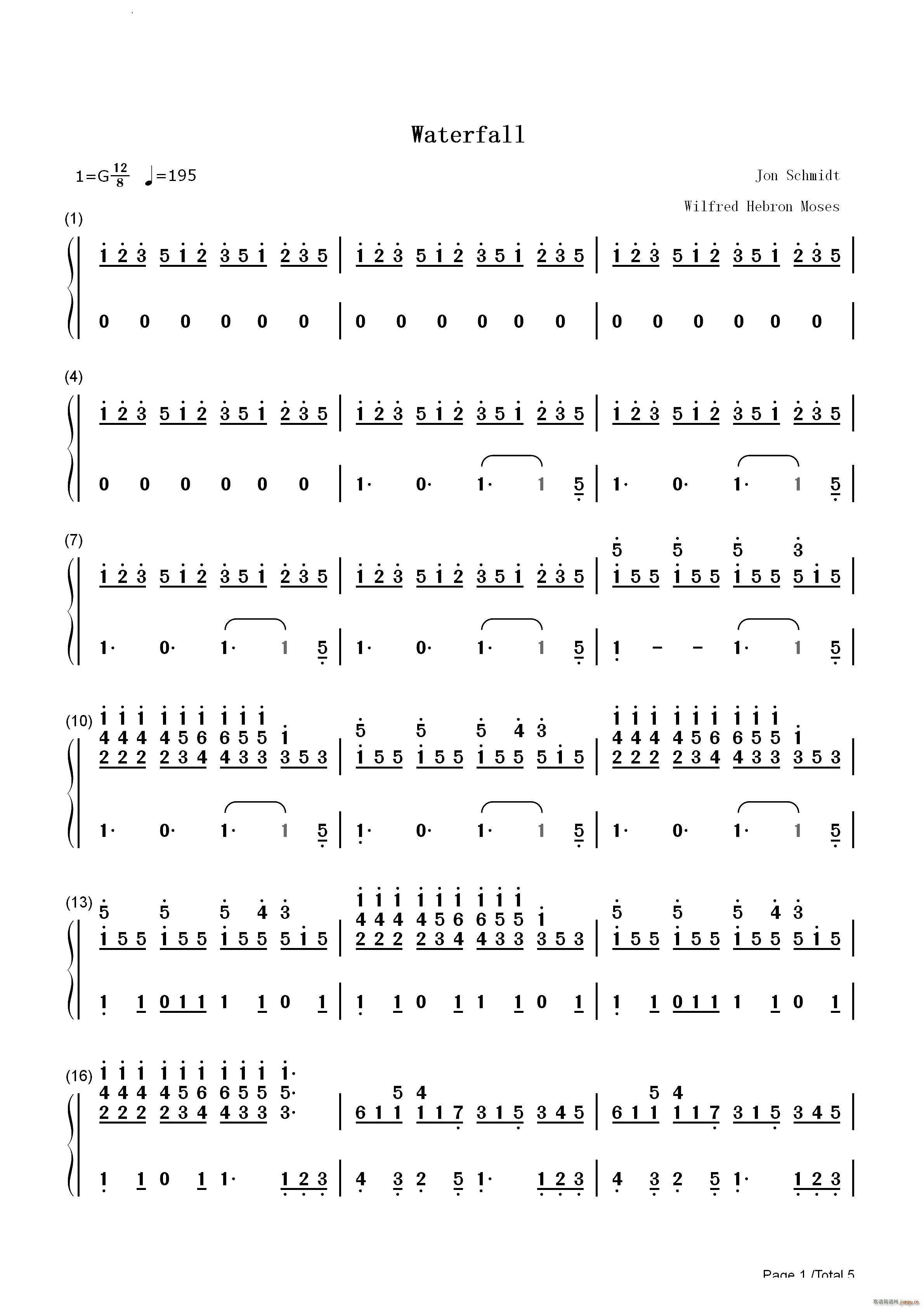 Waterfall -The Piano Guys