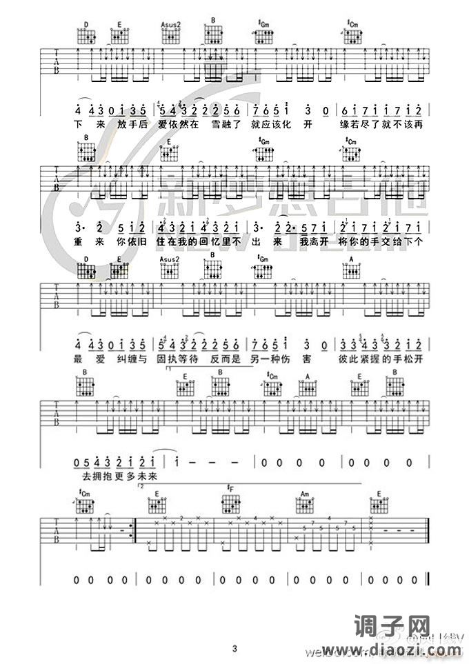 不该 （ 张惠妹 E调原版编配）