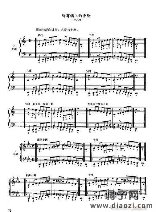 手风琴演奏技巧61-81