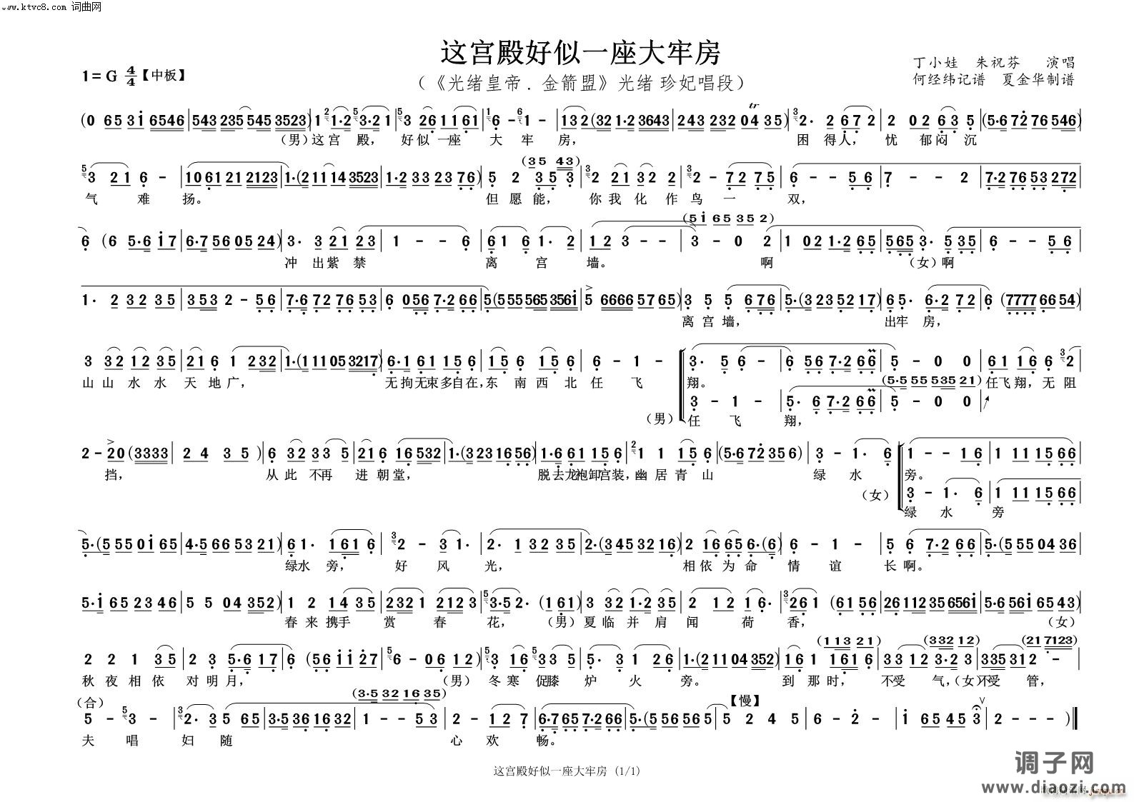 这宫殿好似一座大牢房(《光绪皇帝 金箭盟》)