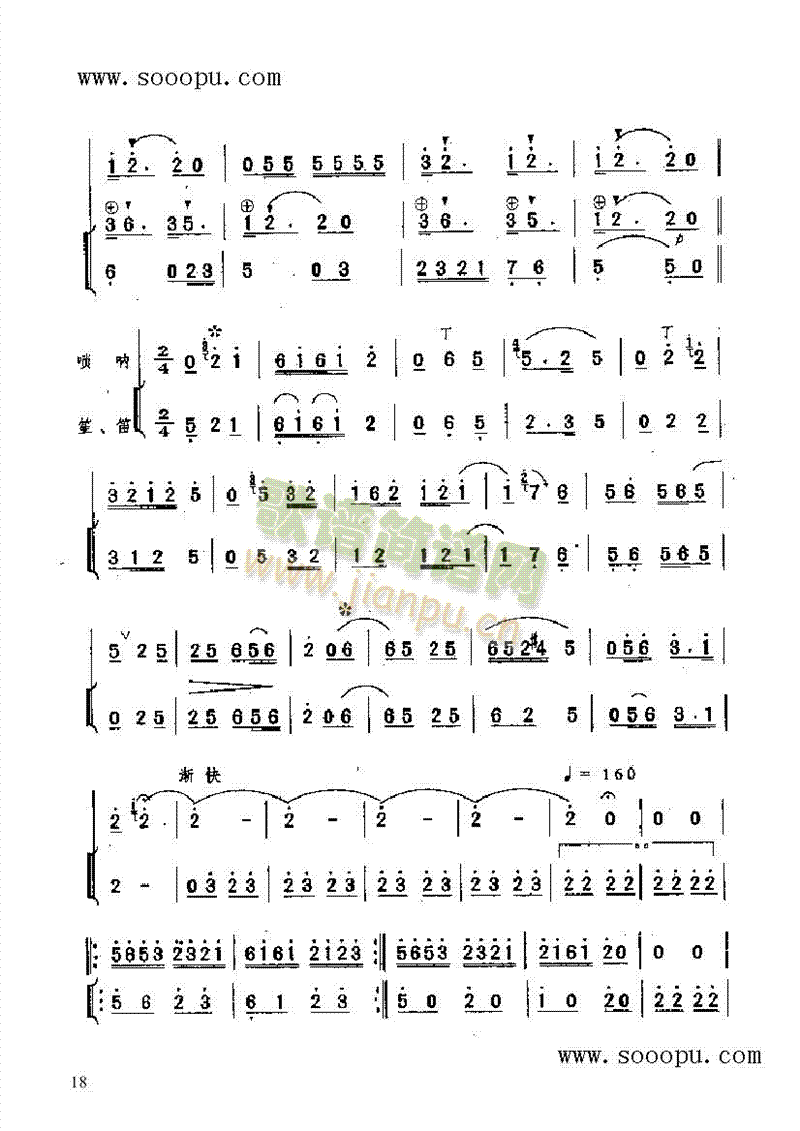 百鸟朝凤 民乐类 唢呐