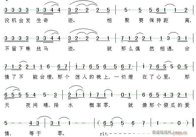 [原创]《零》（请帮我转换MIDI）