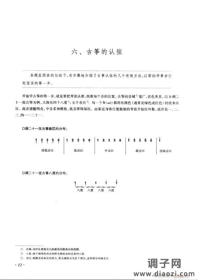 古筝基础教程三十三课目录1-60