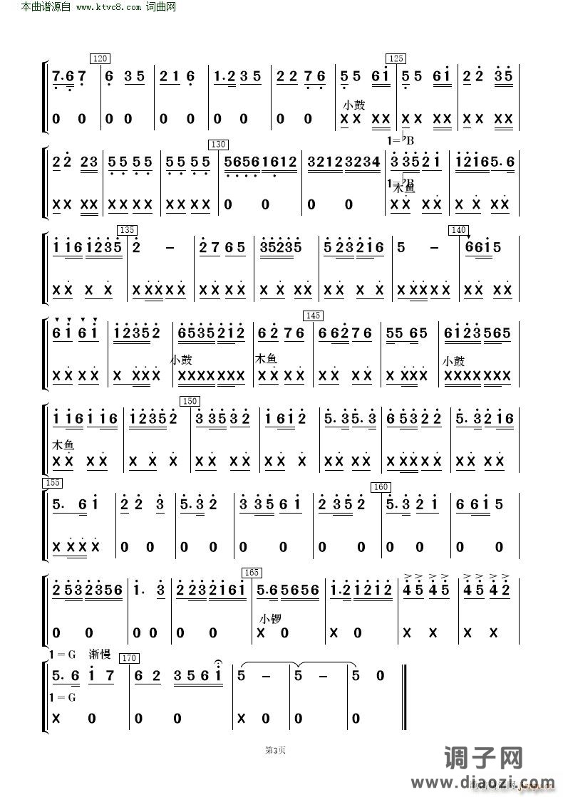 采茶舞曲( 民乐合奏 )