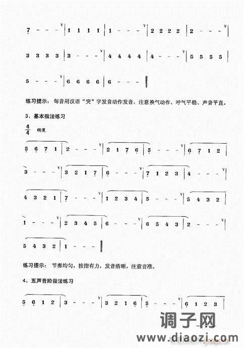 简捷实用唢呐教程  （上册）目录1-20