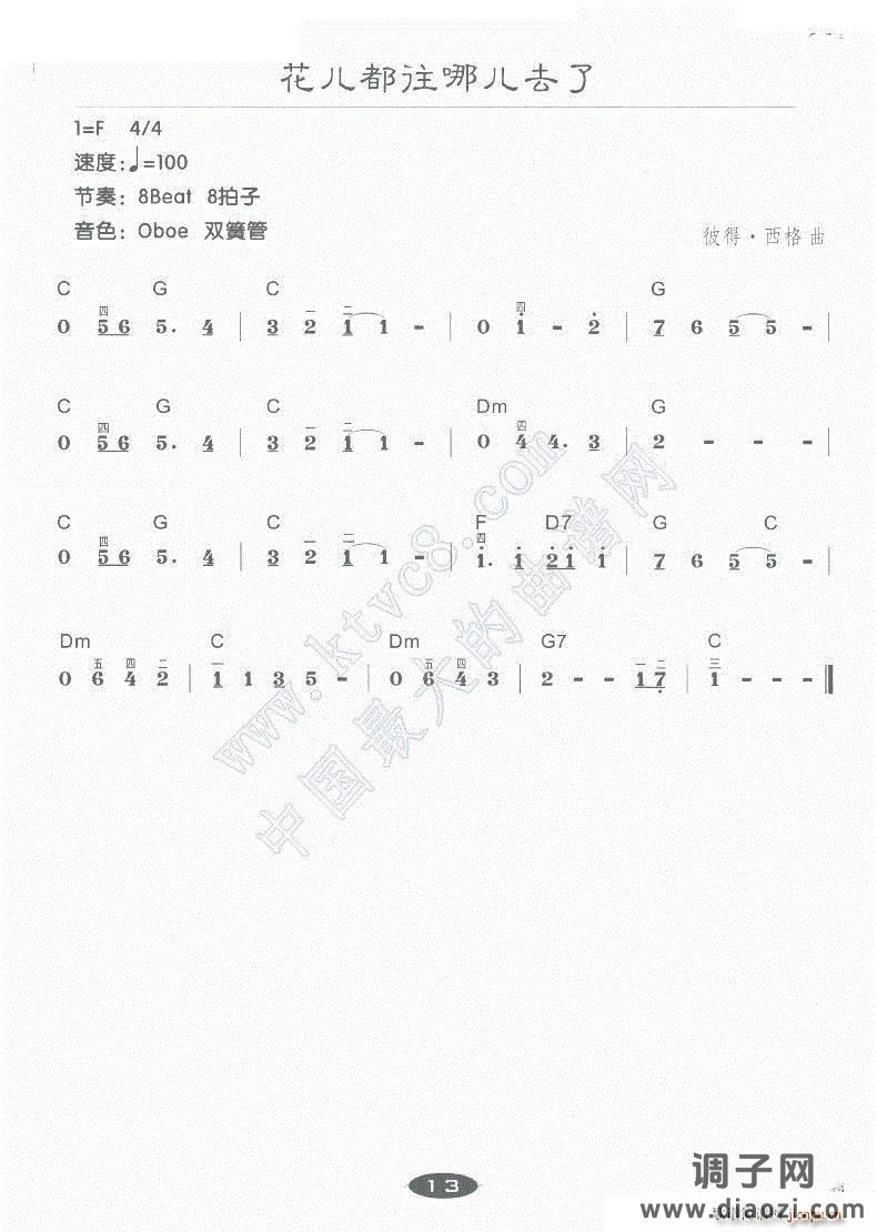 花儿都往哪儿去了