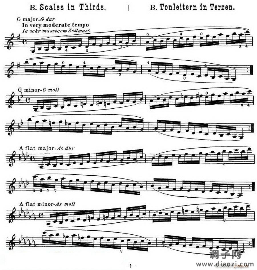小提琴音阶练习 作品32（Scale Studie-B）