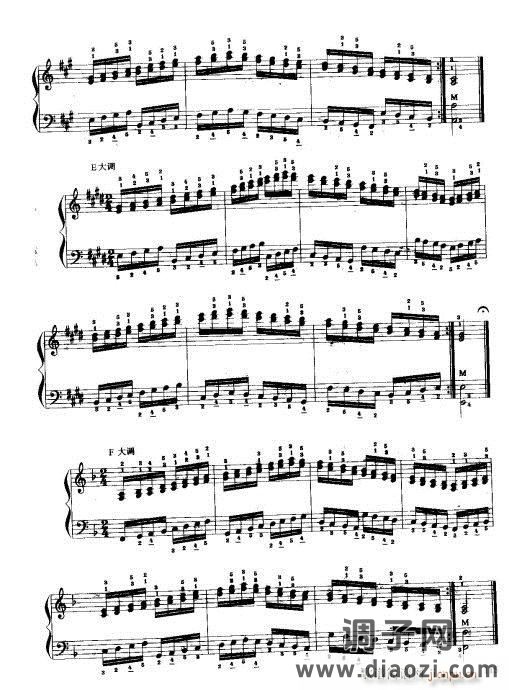 手风琴演奏技巧101-121