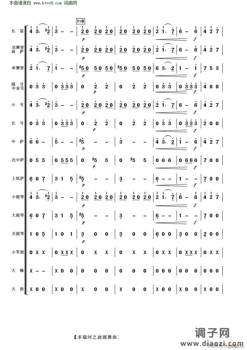 多瑙河之波圆舞曲( 管弦乐 )