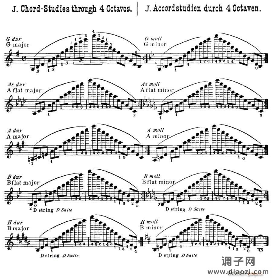 小提琴音阶练习 作品32（Scale Studie-J）