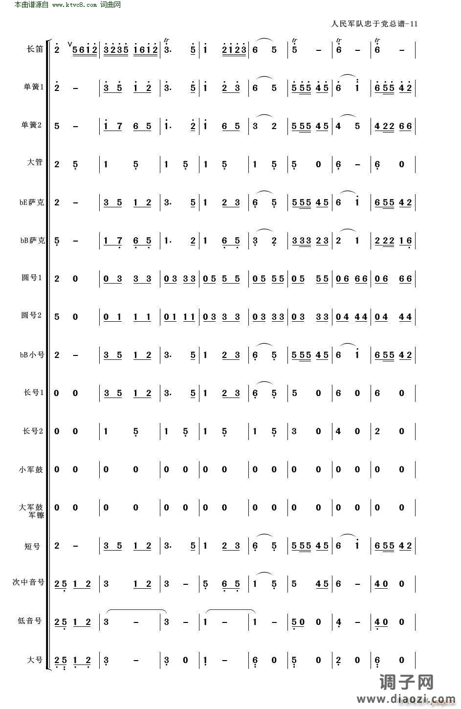 人民军队忠于党(人民军队忠于党 管乐合奏 适合业余小型管乐队 )