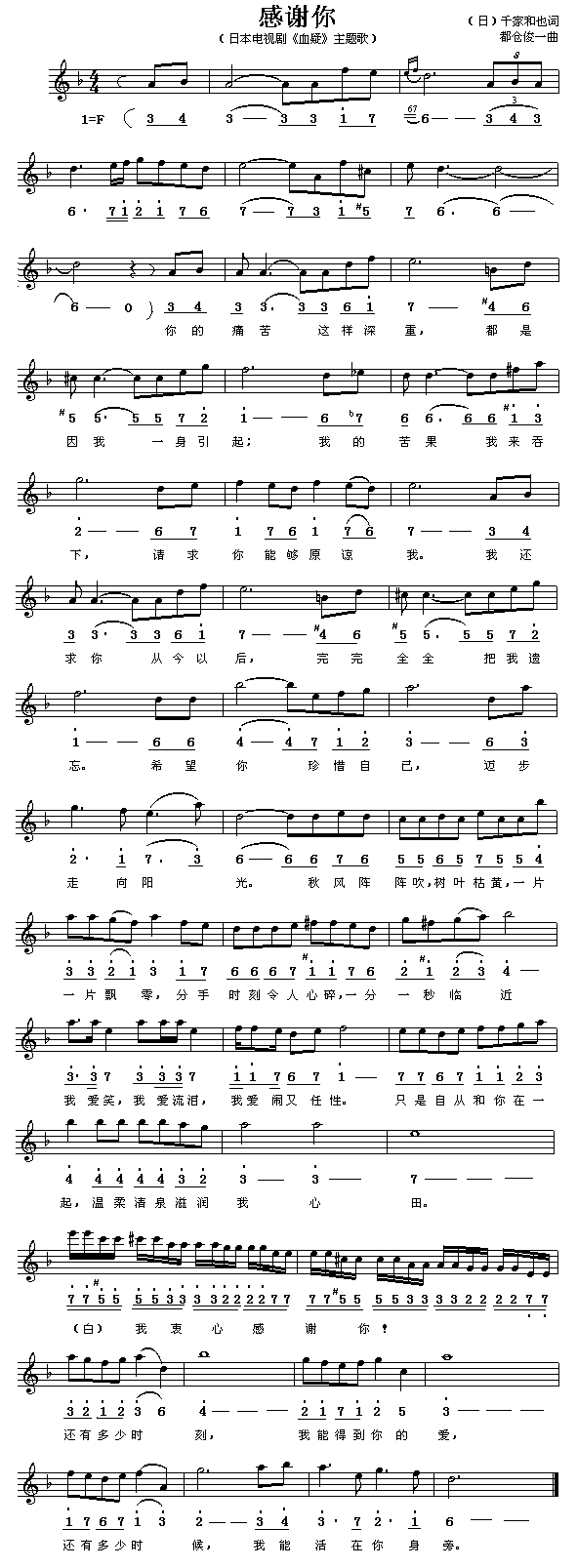 感谢你（日剧《血疑》主题歌）