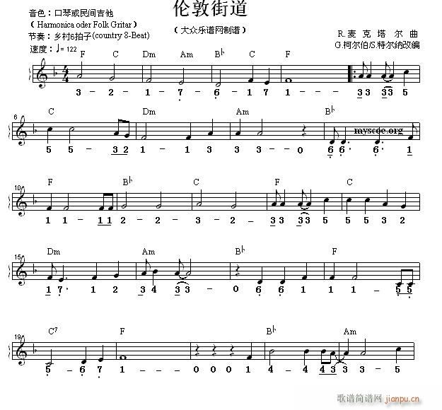 世界名曲双谱式 伦敦街道