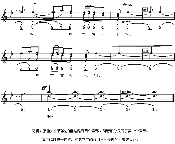 饮酒歌（歌剧《茶花女》选曲）