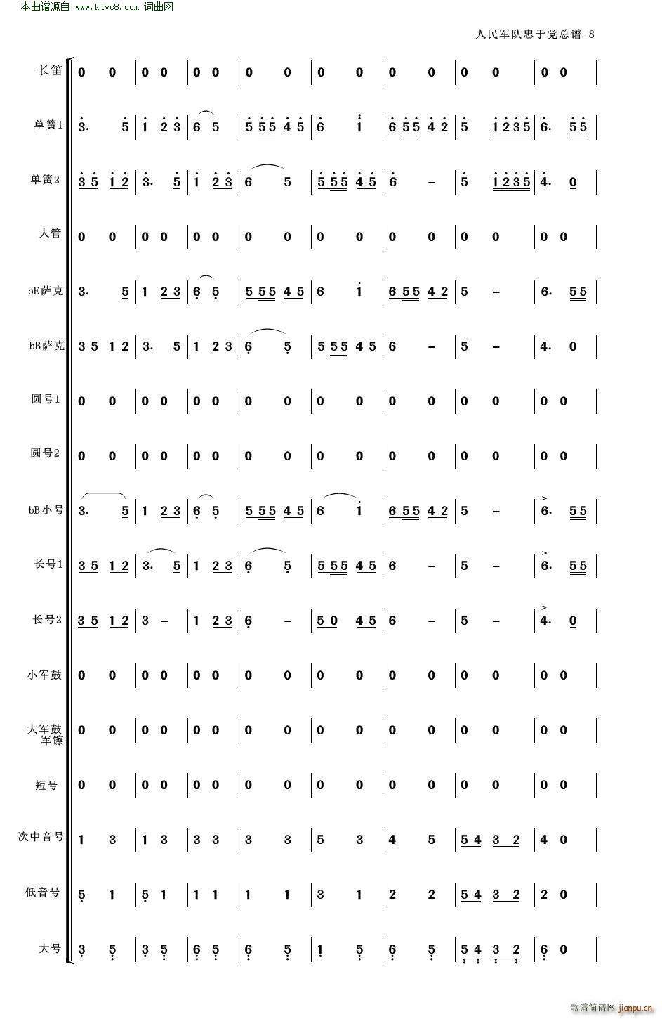 人民军队忠于党(人民军队忠于党 管乐合奏 适合业余小型管乐队 )