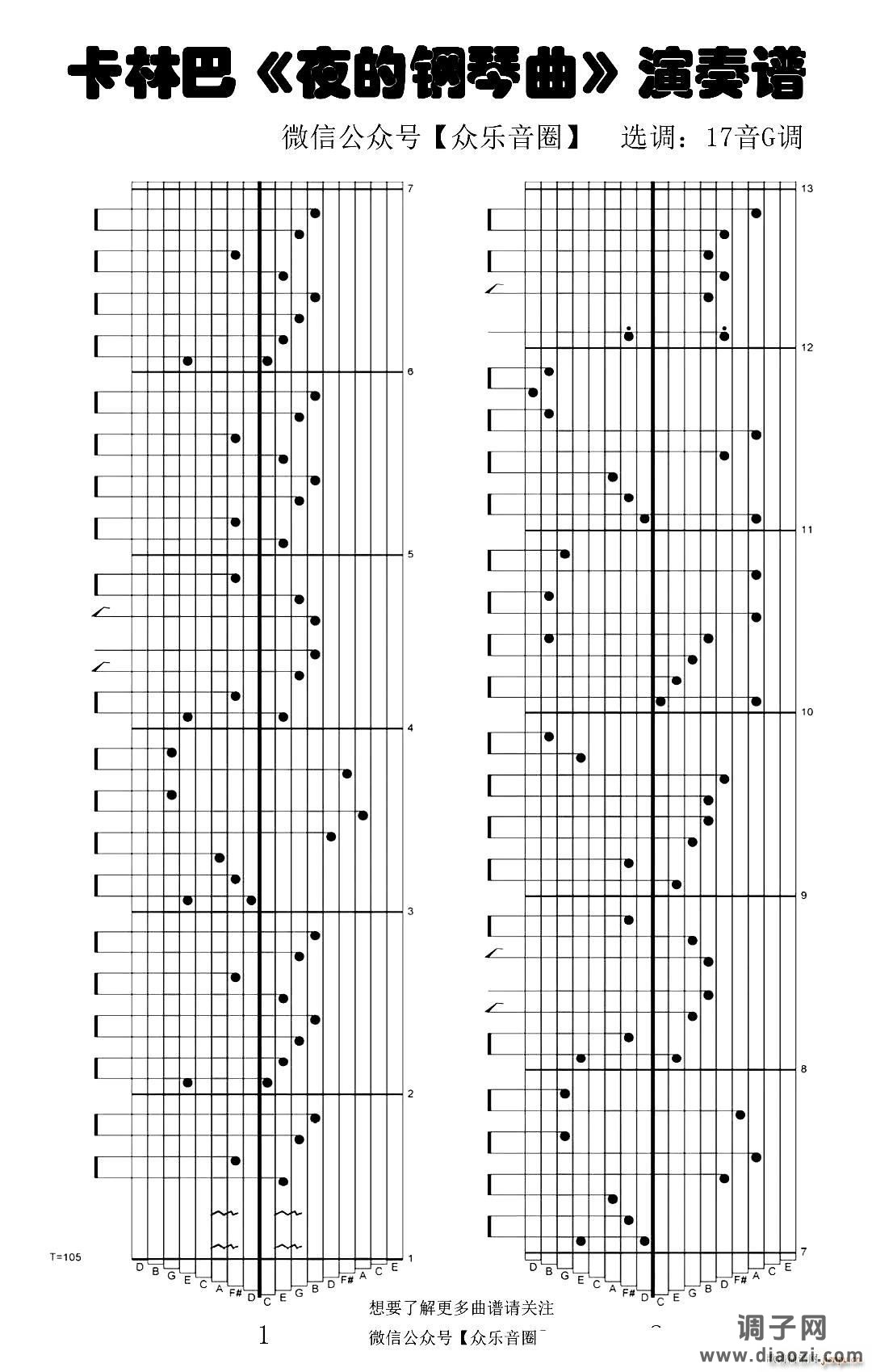 夜的钢琴曲（拇指琴卡林巴琴专用谱）