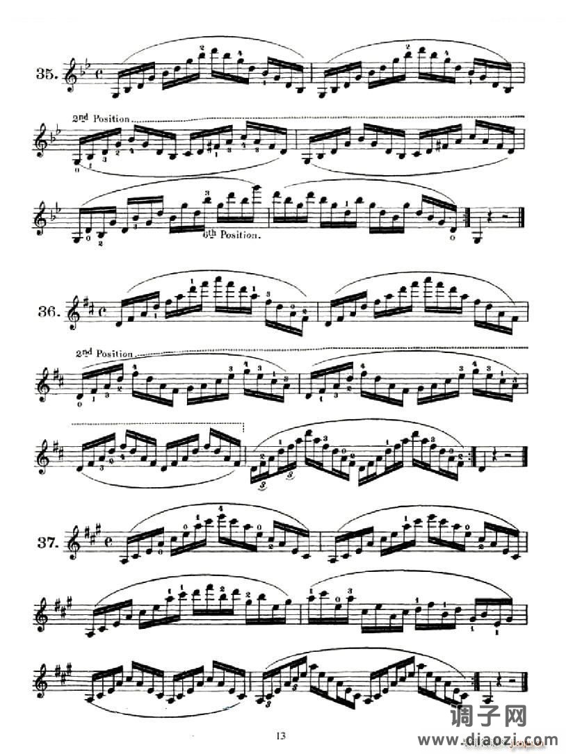 School of Mechanism Op 74（小提琴技巧 作品 74）