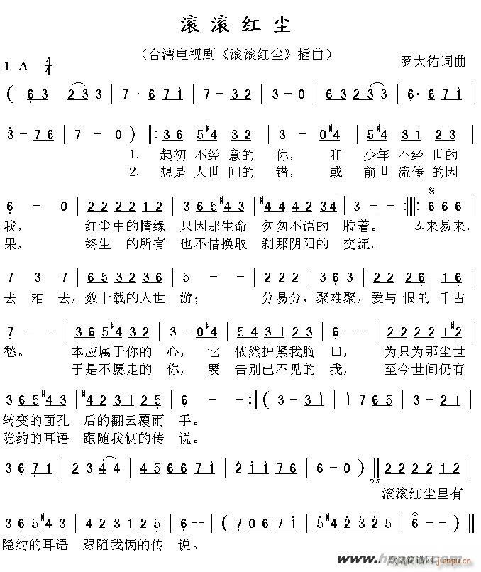 电子琴演奏《滚滚红尘》C调伴奏