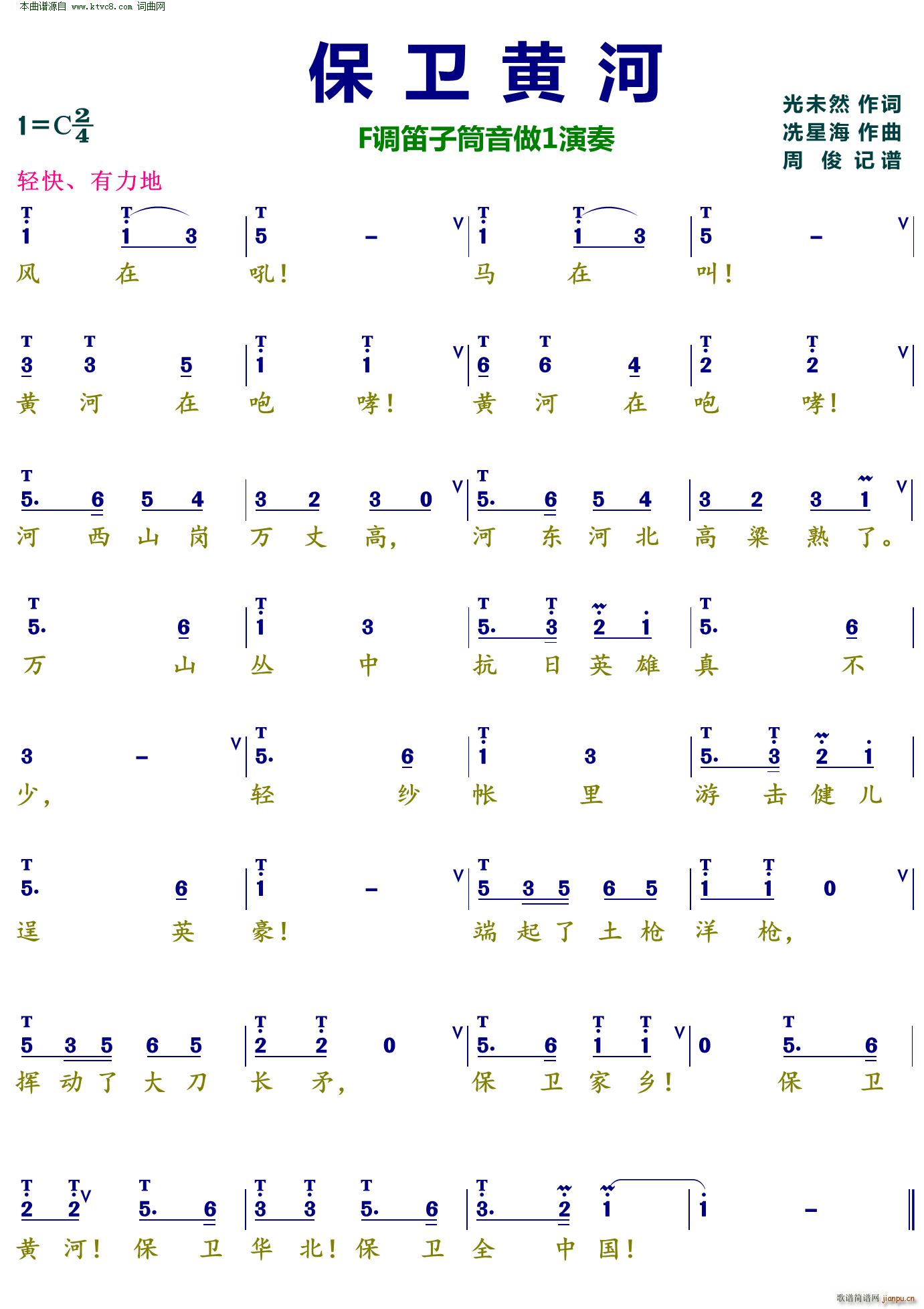保卫黄河(笛子技巧谱)