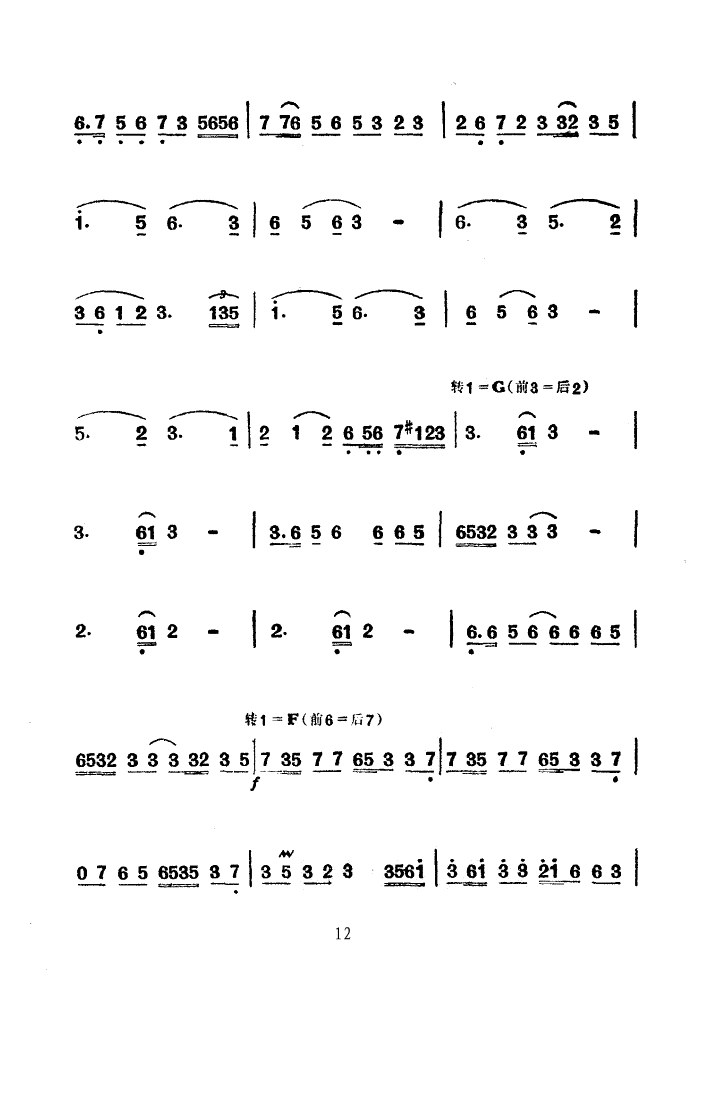 拥军菜(舞蹈音乐)