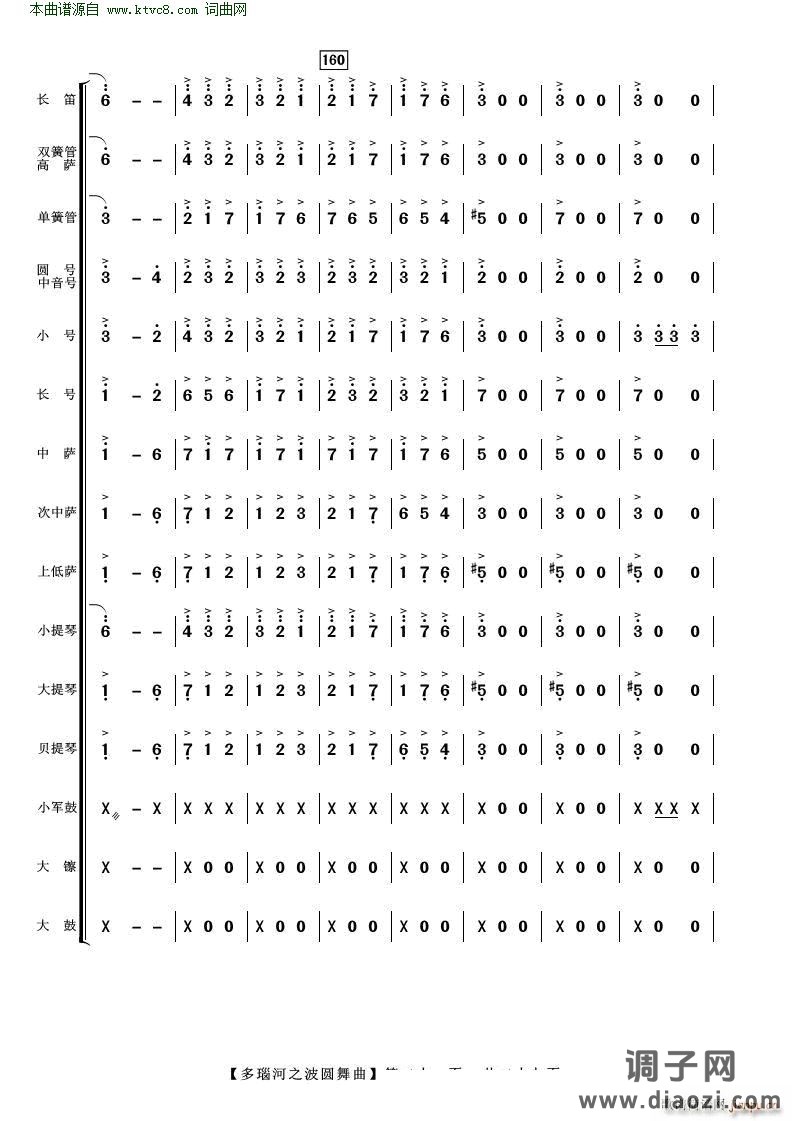多瑙河之波圆舞曲( 管弦乐 )