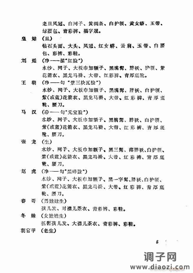 京剧集成 第五集 1-60目录