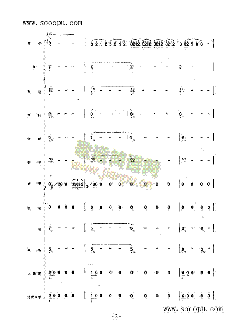 冀中抒怀 民乐类 唢呐