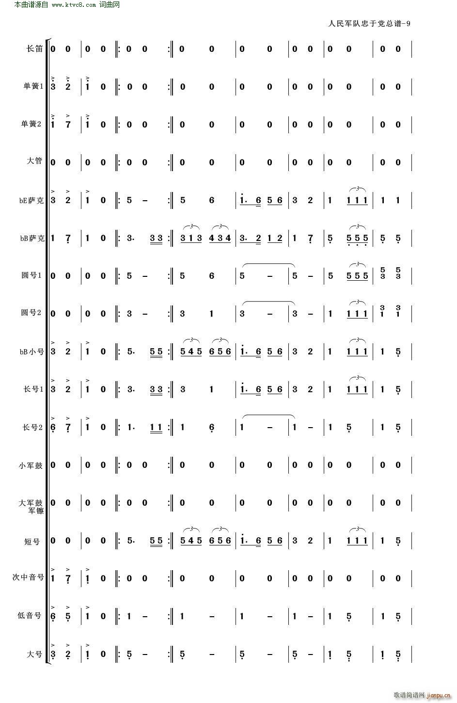 人民军队忠于党(人民军队忠于党 管乐合奏 适合业余小型管乐队 )
