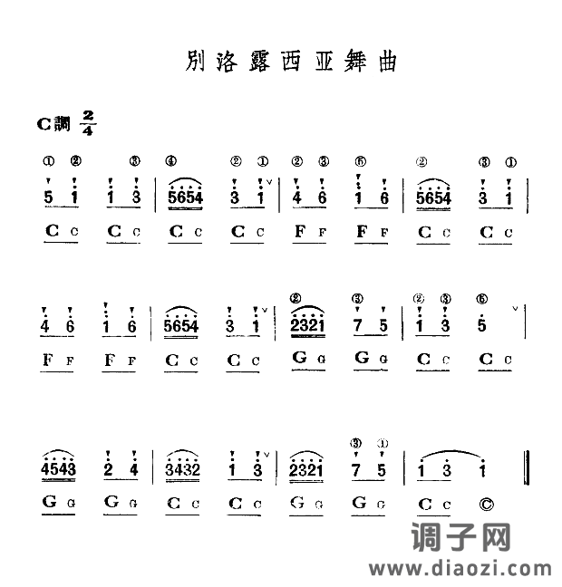 别洛露西亚舞曲（手风琴谱）