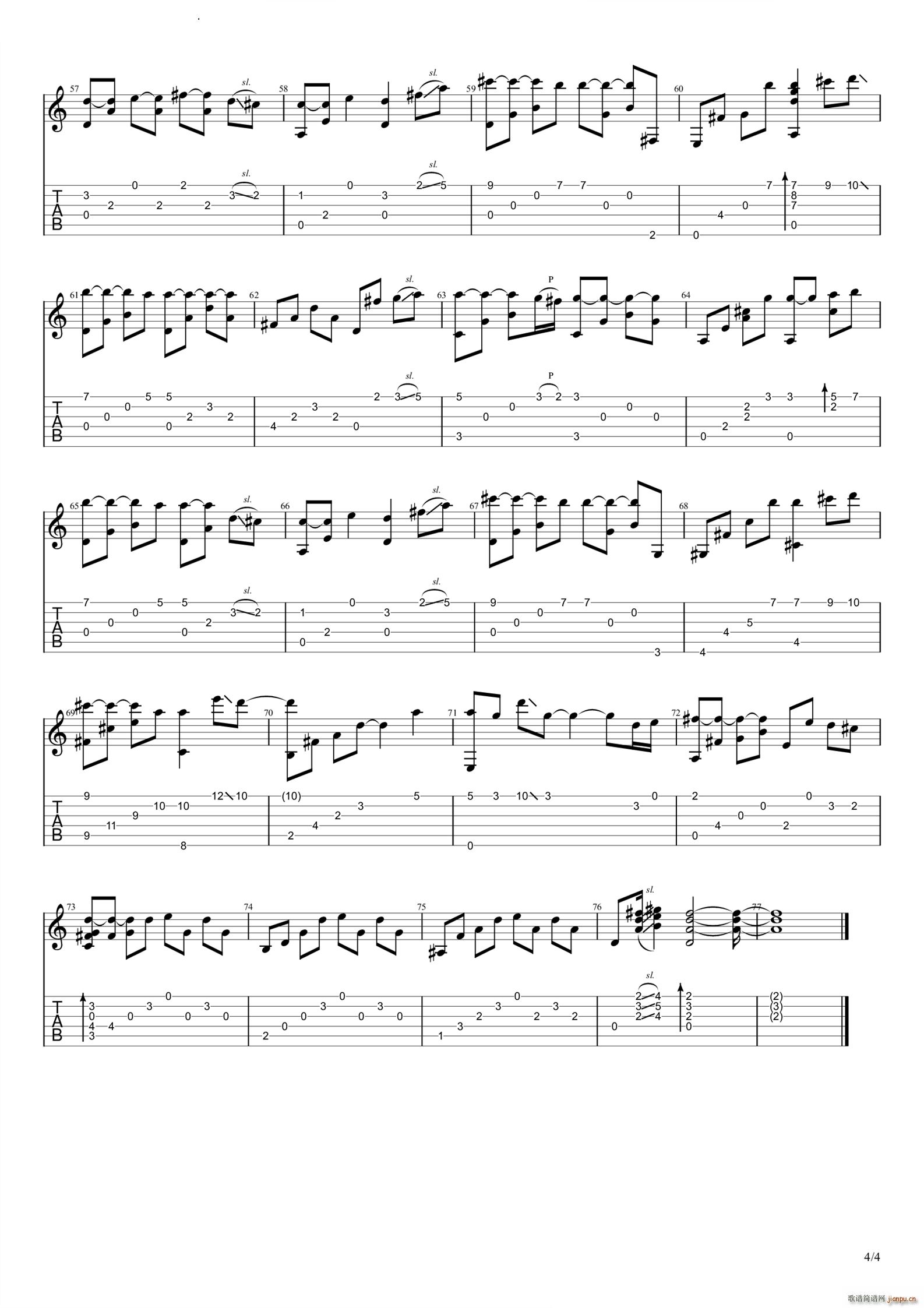 Eyes on meAcoustic guitar version